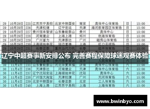 辽宁中超赛事新安排公布 完善赛程保障球迷观赛体验